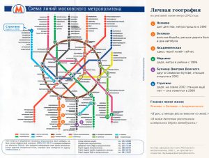 Два автобуса